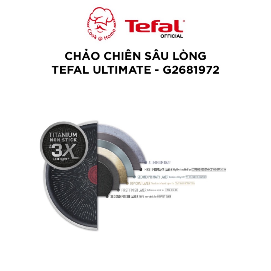 Chảo chiên sâu lòng Tefal Ultimate size 28cm - G2681972