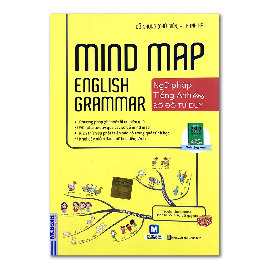 Sách - Mind map - English Grammar - Ngữ pháp tiếng Anh bằng sơ đồ tư duy