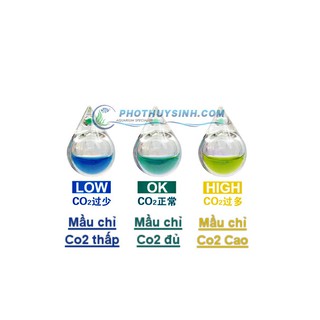 [FREESHIP 99K TOÀN QUỐC] Co2 Checker