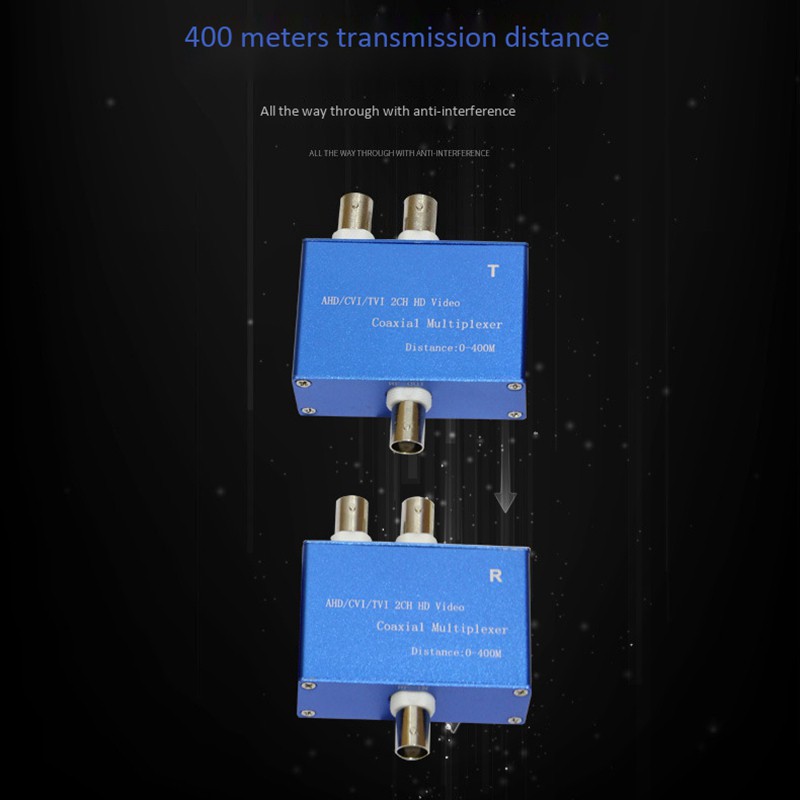 Bộ Thiết Bị Hỗ Trợ Mở Rộng Đa Kênh Ahd / Cvi / Tvi1080P Hd | BigBuy360 - bigbuy360.vn
