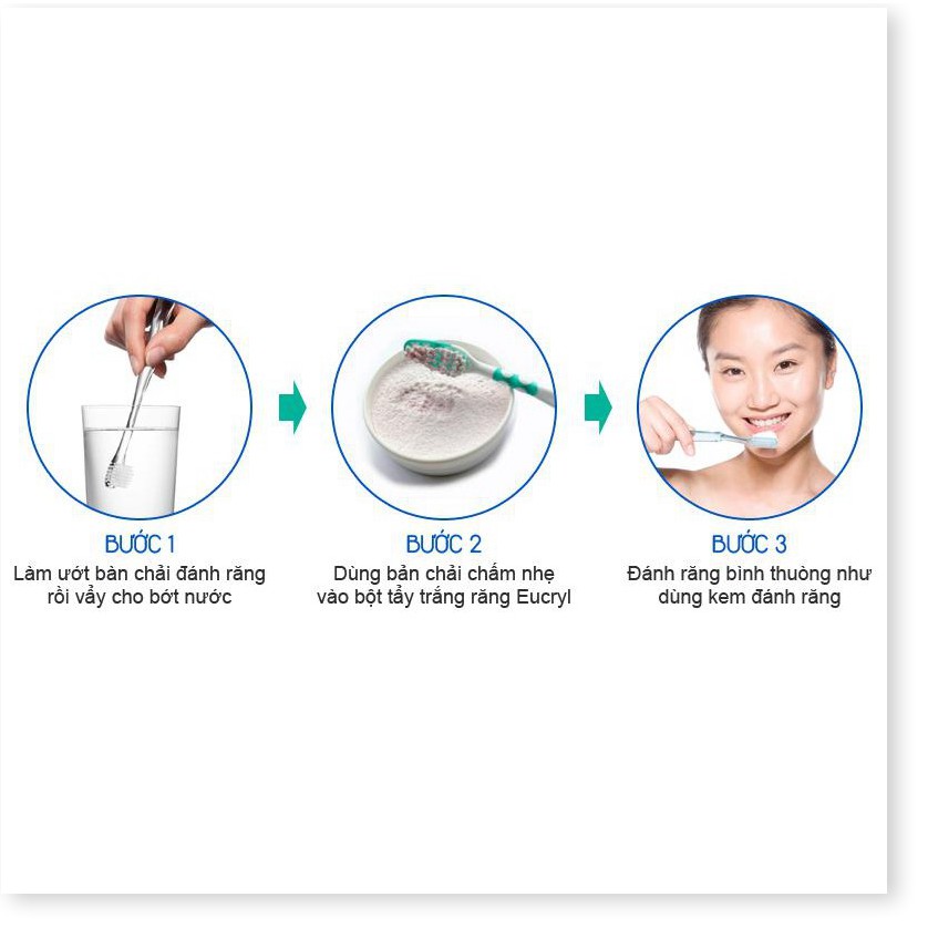 Bột Đánh Sạch Trắng Răng Eucryl Toothpowder