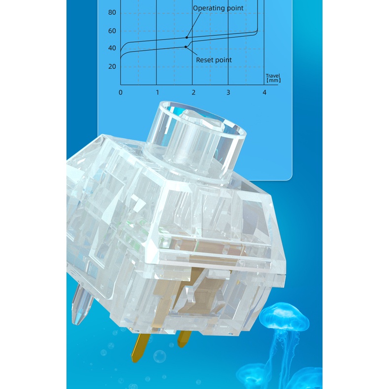 KAILH BOX JELLYFISH linear switch Công Tắc Bàn Phím Cơ Kailh Box clicky Switch