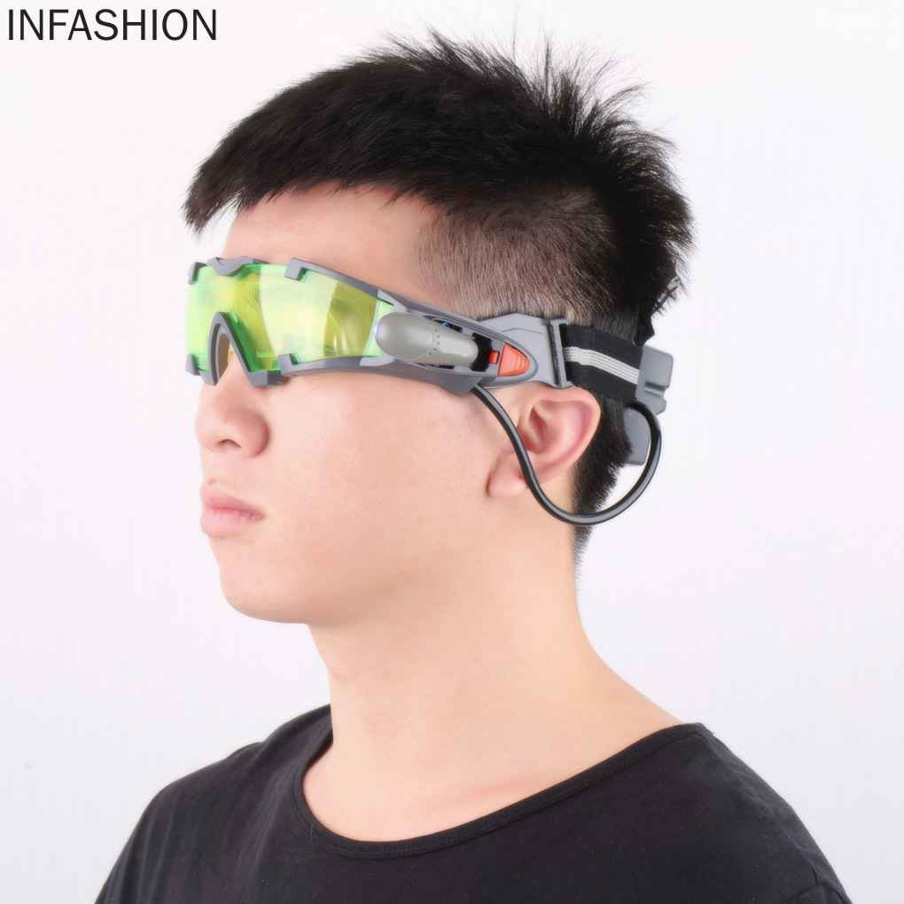 Kính bảo hộ hỗ trợ nhìn đêm có đèn LED độc đáo balo local brand | BigBuy360 - bigbuy360.vn