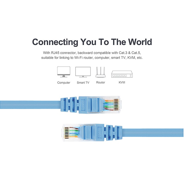 Dây nhảy mạng CAT6 UTP 2m Unitek Y-C810