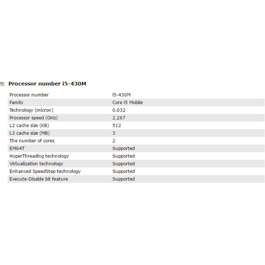 Cpu Intel Core I5 I5 430m Cpu 430m 450m 460m 480m 520m 540m Cho Notebook | BigBuy360 - bigbuy360.vn