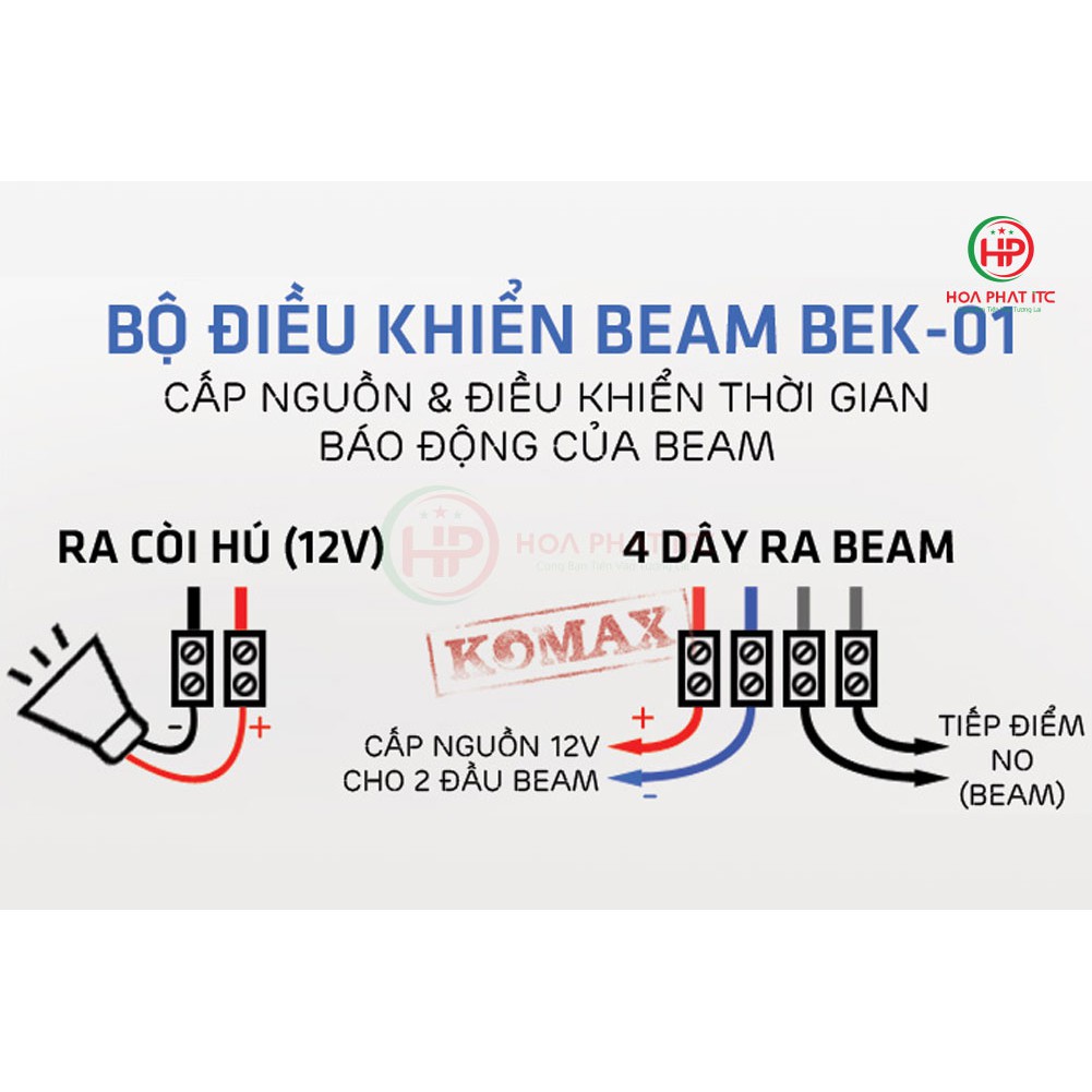 Bộ điều khiển hàng rào hồng ngoại BEK-01