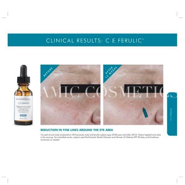 Serum Skinceuticals C E Ferulic, hydrating B5, HA intensifier, Retinol mini