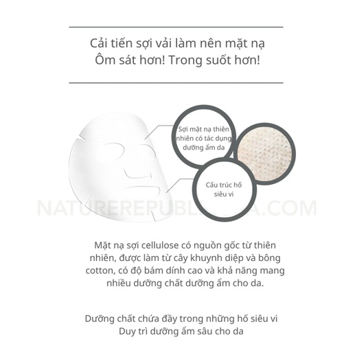 Mặt nạ Nature Republic Real Nature Mask Sheet 23ml/miếng