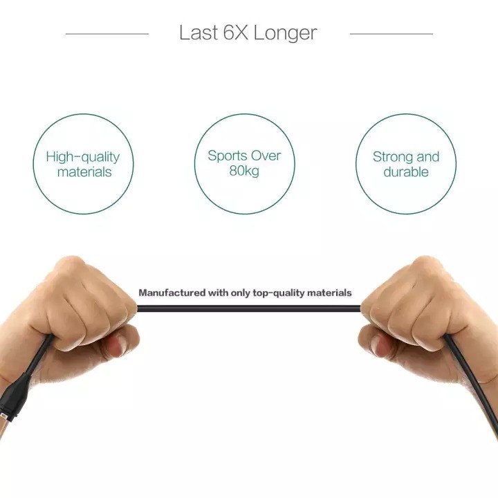 Cáp sạc USB cho đồng hồ Garmin Forerunner 745/945/935/245/45/45S Instinct Tactical/Tide/Solar Fenix 6S/6/6X