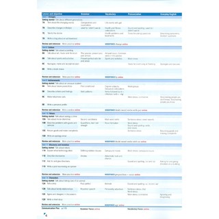 Sách - Empower Pre-Intermediate Student's Book With Online Access - B1