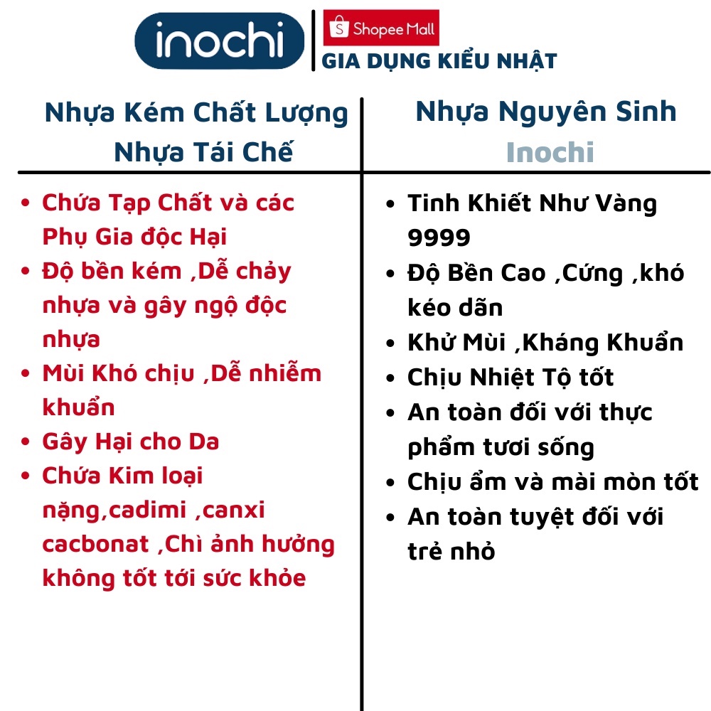 Hộp đựng thực phẩm trữ đông đựng cơm nhựa inochi trong tủ lạnh nhiều size có nắp kín khí