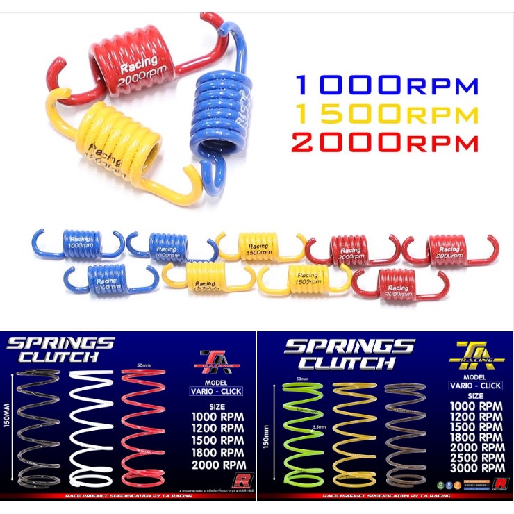 LÒ XO NỒI TRỤ & 3 CÀNG VARIO / CLICK 125 / PCX / SHVN AB125 TA RACING