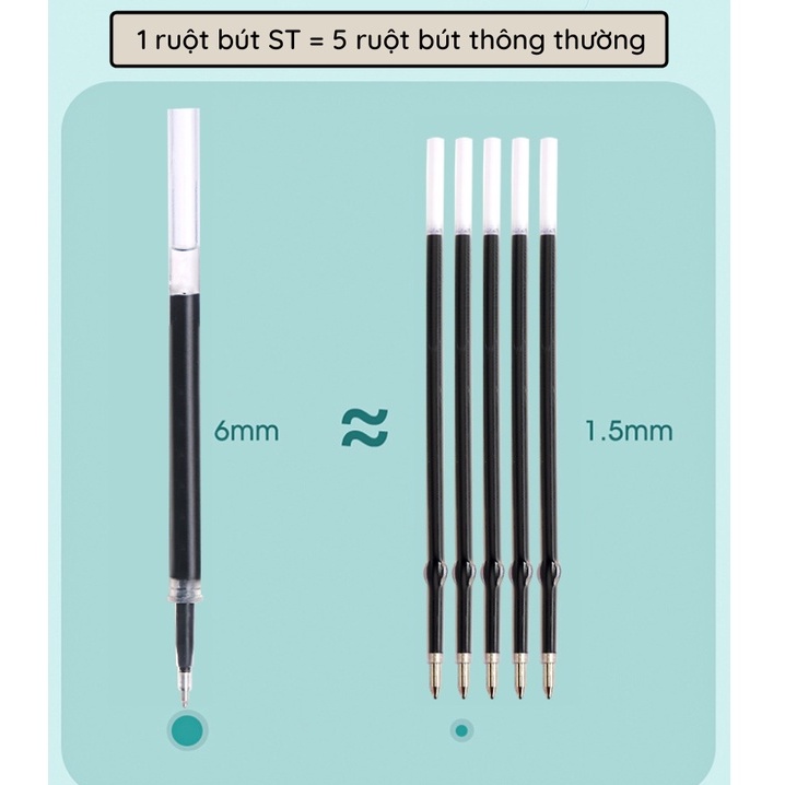 Bút bi gel mực đen, xanh ngòi ST 0.5mm, bút bấm mực đen, có ruột bút thay thế