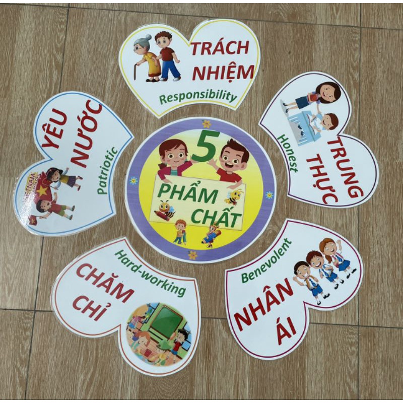 Bộ 5 phẩm chất ép plastic sẵn băng keo dán tường