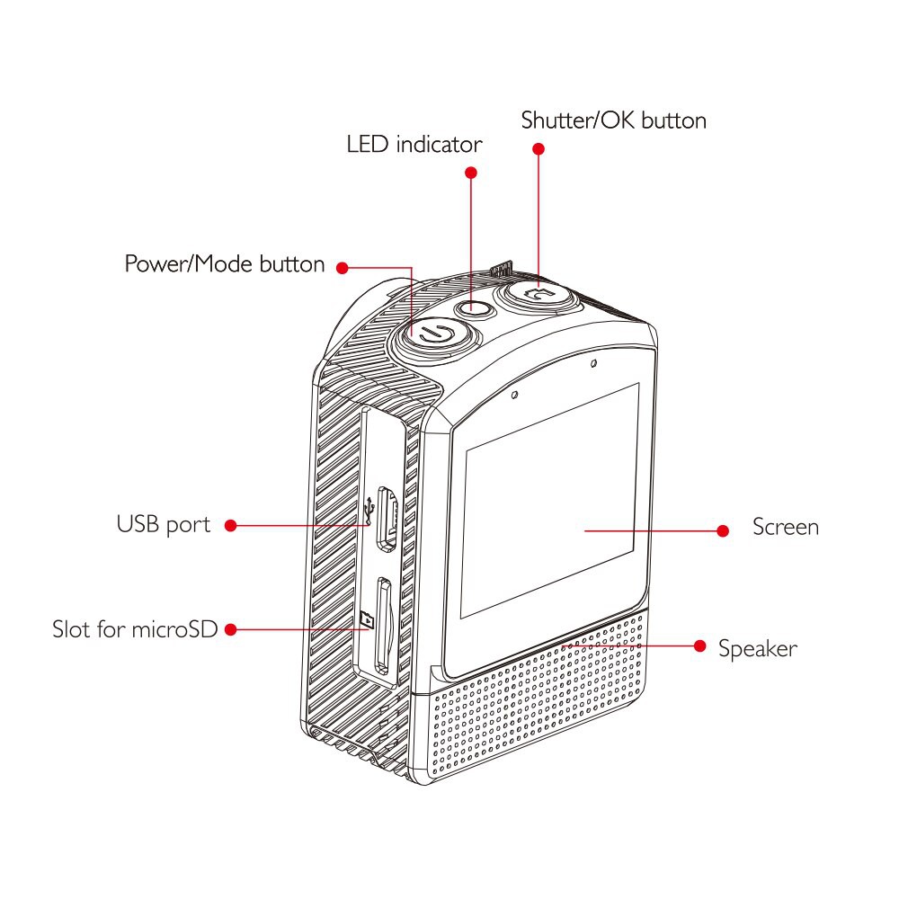 [Mã ELTECHZONE giảm 5% đơn 500K] Camera hành trình SJCAM M20 AIR - Hãng phân phối chính thức | BigBuy360 - bigbuy360.vn