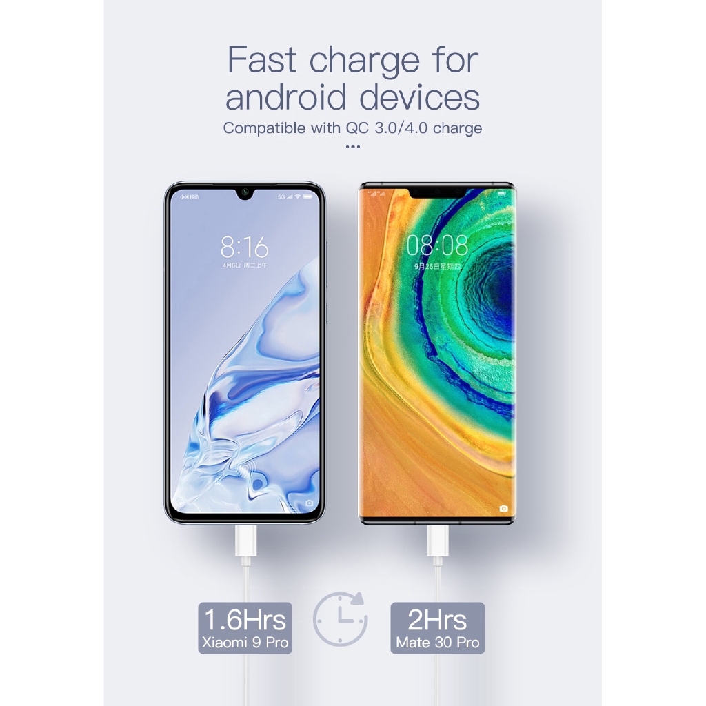 Củ sạc USB nhanh KUULAA PD 3.0 4.0 18W phích cắm loại C cho điện thoại | BigBuy360 - bigbuy360.vn