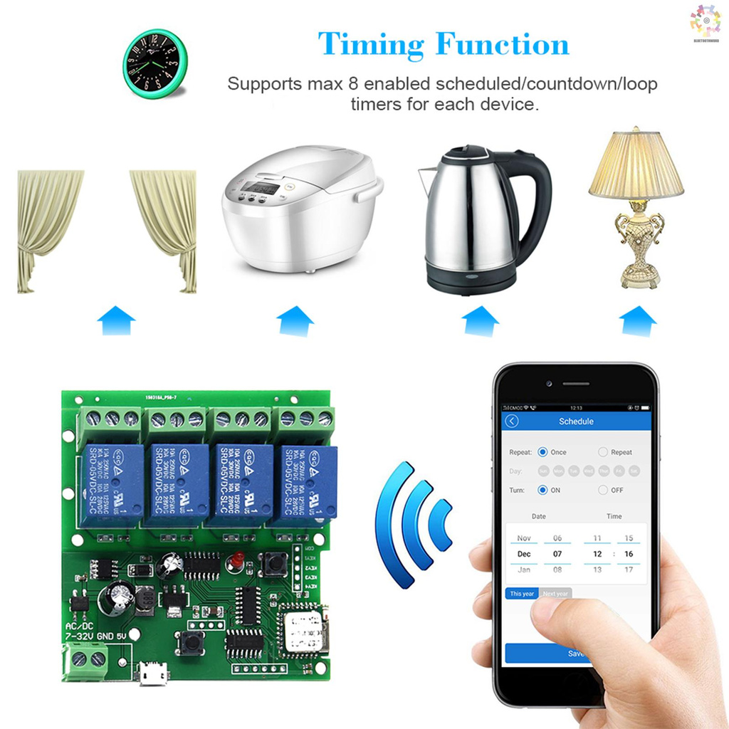 GOOGLE Công Tắc Điều Khiển Từ Xa Thông Minh Wifi Bl Ewelink 4ch Dc 5v 12v 32v