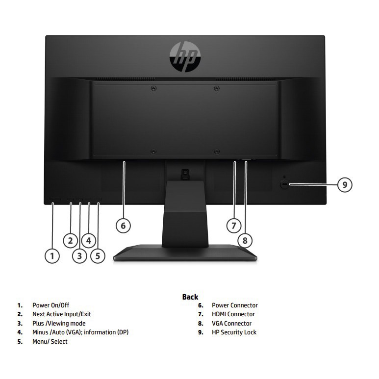 Màn hình HP P204v (19.5inch/HD/TN/60Hz/5ms/200nits/HDMI+VGA)