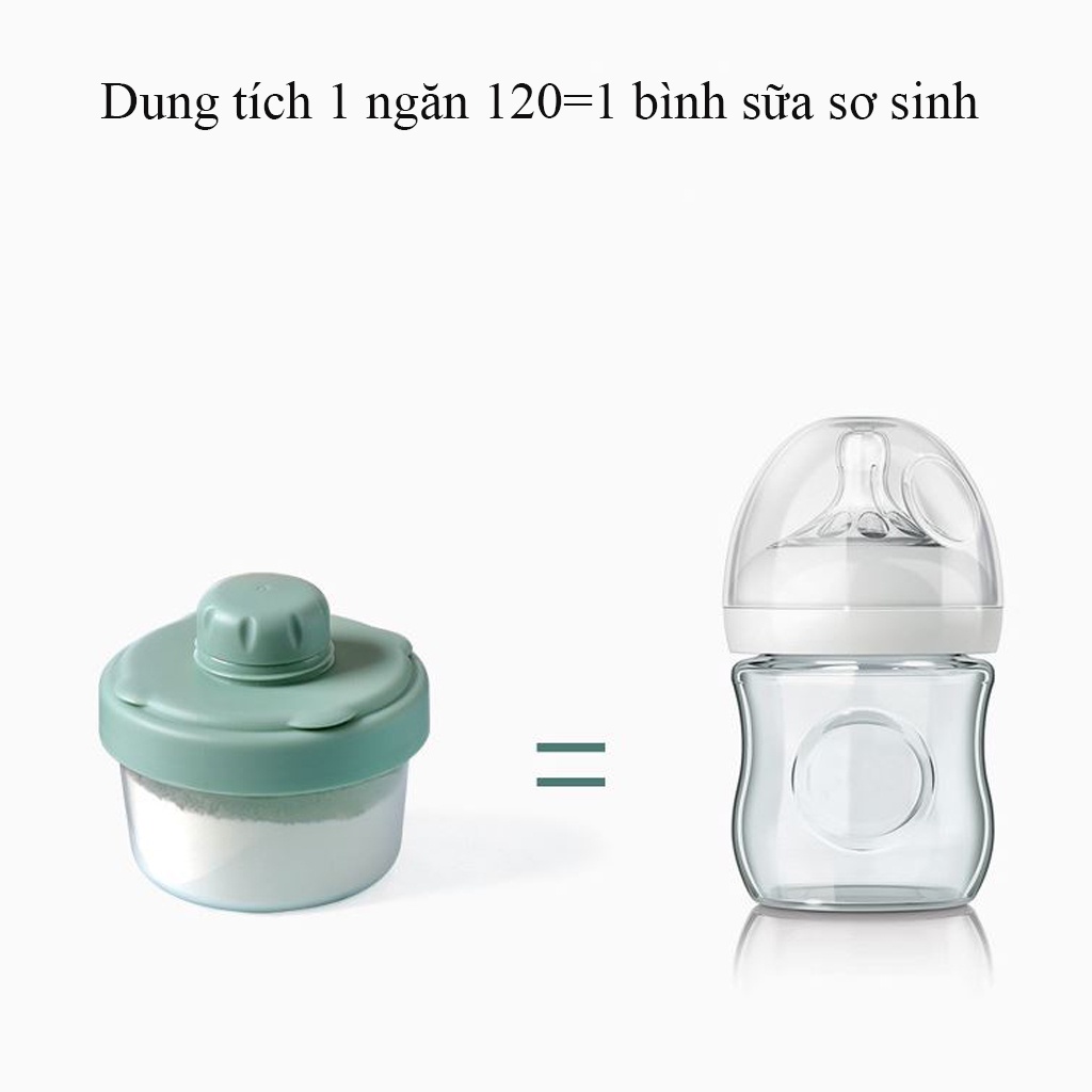 Hộp chia sữa,hộp đựng sữa bột 3 ngăn có quai đeo,dung tích 360ml chất liệu nhựa ABS