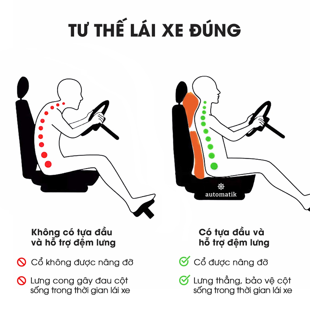 Gối Tựa Lưng Đầu Ô tô, Đệm Ghế Văn Phòng, Cao Su Non Cao Cấp cho Xe Hơi - Automatik