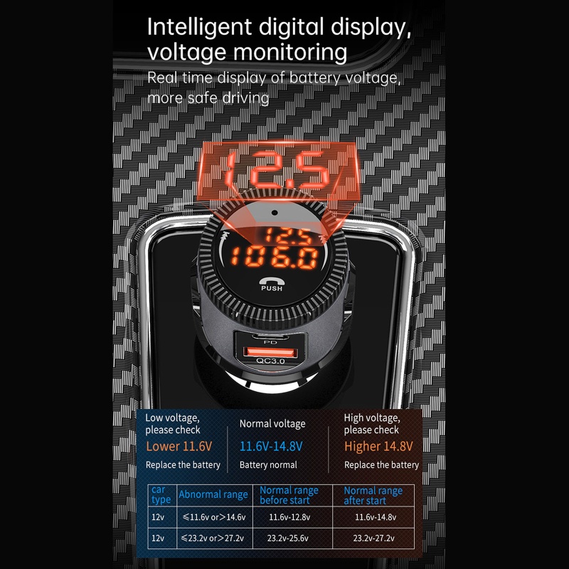 Máy Phát Nhạc Bluetooth PD 18W Sạc Nhanh Cho Xe Hơi