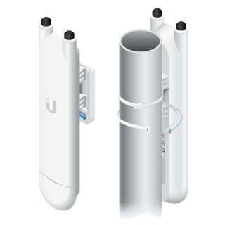 Bộ Phát Wifi UniFi AP AC Mesh