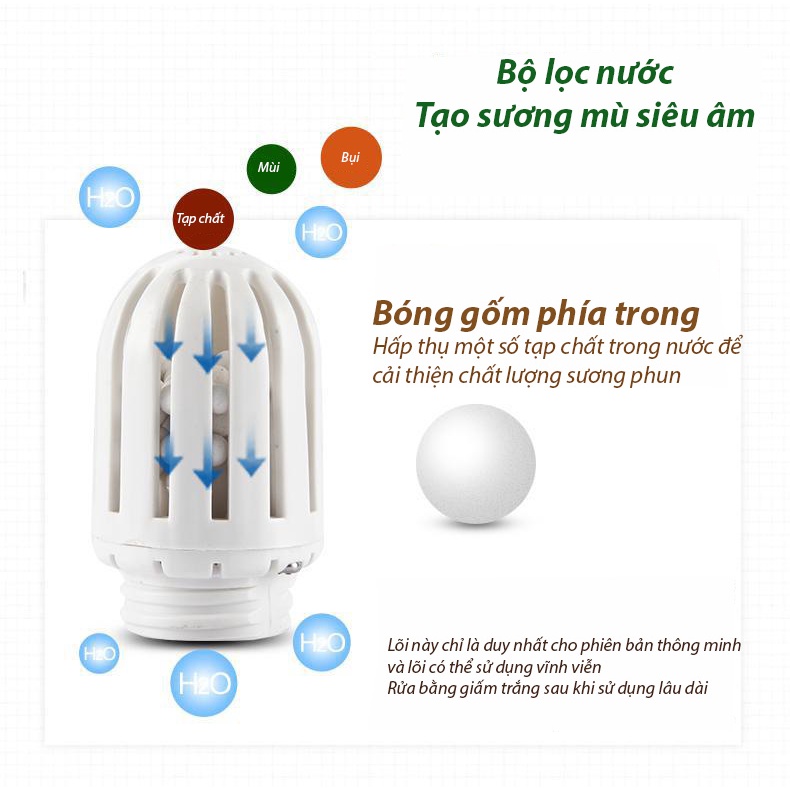 Máy Phun Sương Tạo Ẩm CHIGO -Màn Hình LED Điều Khiển Từ Xa-Lọc Nano Loại Bỏ Vi Khuẩn