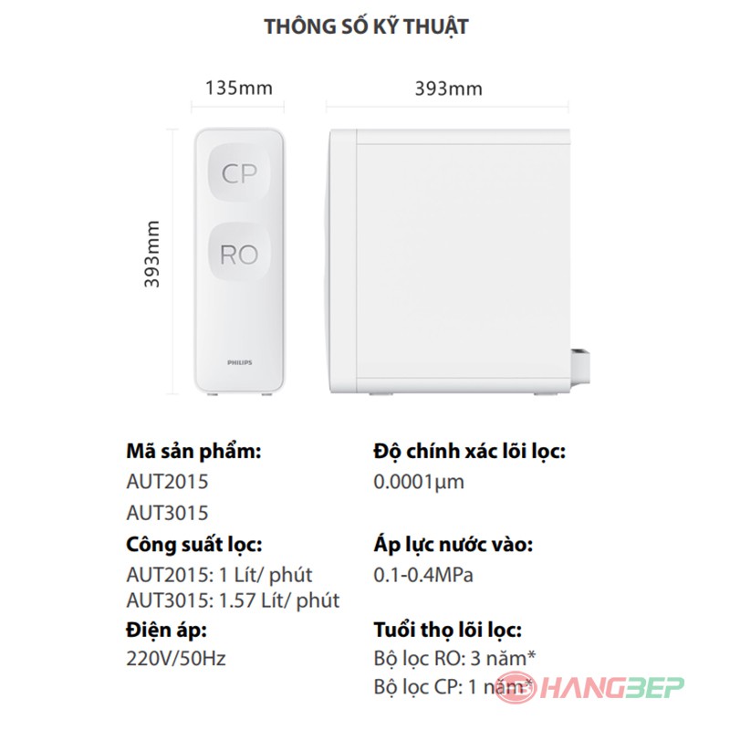 Máy lọc nước để gầm RO Philips AUT2015 (miễn phí lắp đặt TPHCM/HN/ĐN/.....)