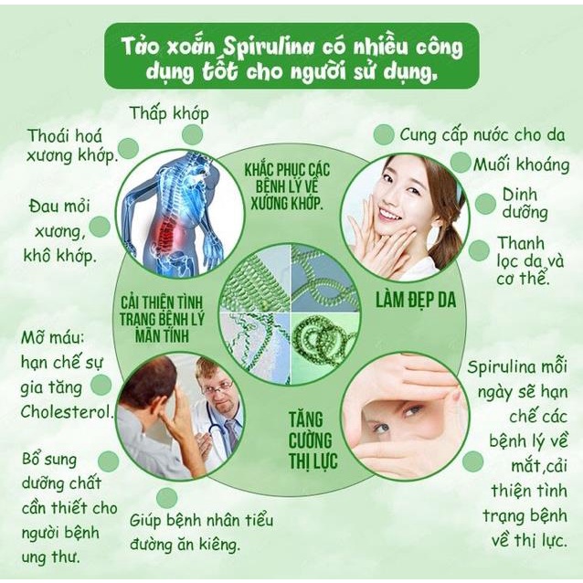 Tảo Xoắn Spiurlina 2200 viên tem đỏ