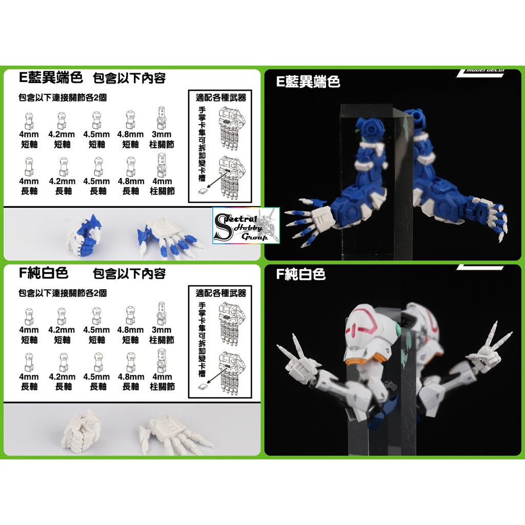 Phụ kiện lắp ráp đôi tay động móng vuốt 1/100 CLAWS HAND SET cho các loại MG dalin model