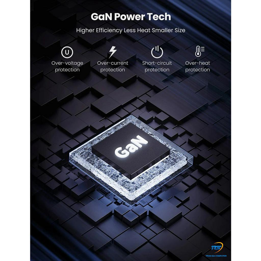 Củ sạc nhanh 65W GaN 4 cổng, 3 USB-C và 1 USB Type-A Hỗ trợ QC4+, PD3.0 Ugreen 70773