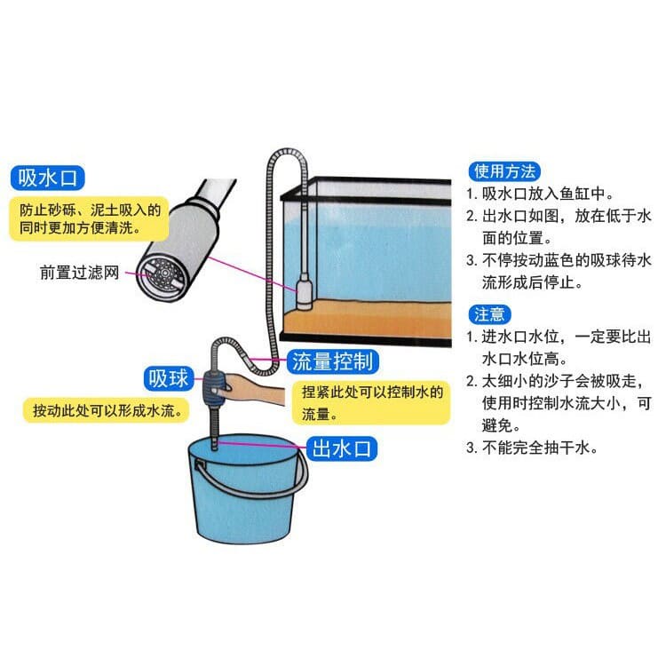 Dụng cụ thay nước hồ cá tép cảnh thủy sinh