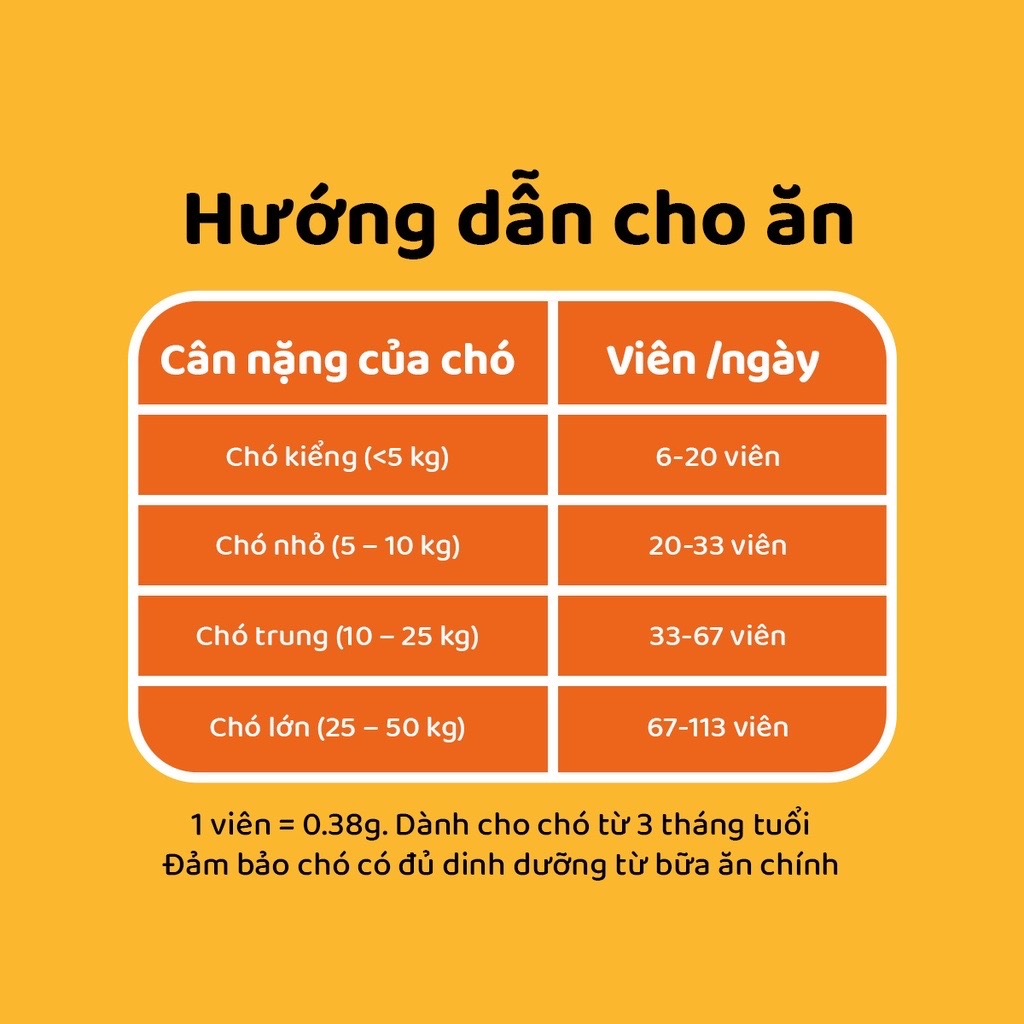 Bánh Thưởng Giòn Tan Pedigree Tasty Bites Cho Chó 60g
