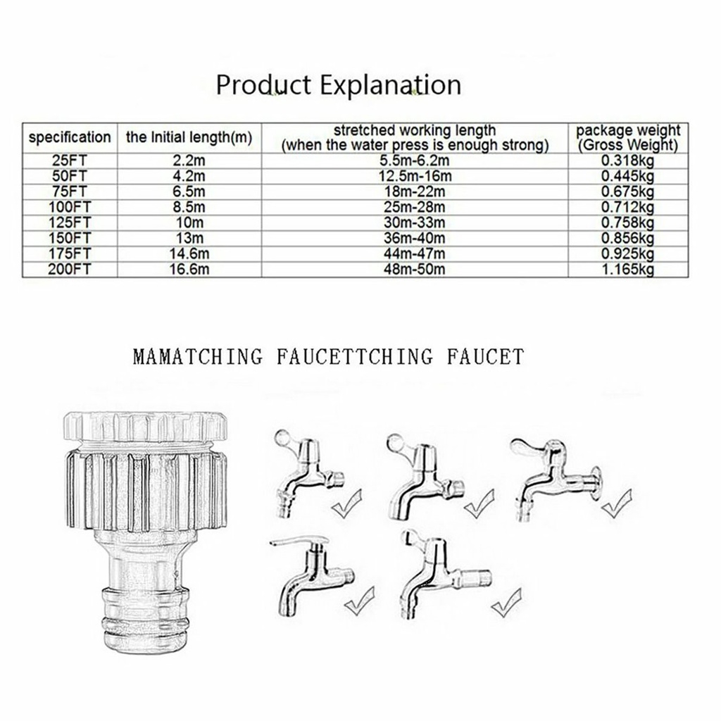 Bộ Ống Nước Áp Suất Cao Dùng Để Rửa Xe / Tưới Cây