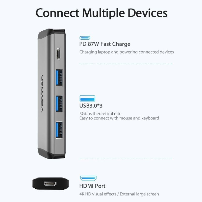 Thiết bị kết nối đa cổng Vention chuyển đổi USB Type C sang 4K HDMI 5 trong 1 cổng sạc PD USB 3.0