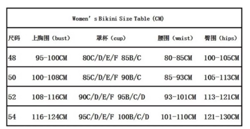 Bộ Đồ Bơi Mỏng Size Lớn Thời Trang Quyến Rũ Cho Nữ | BigBuy360 - bigbuy360.vn