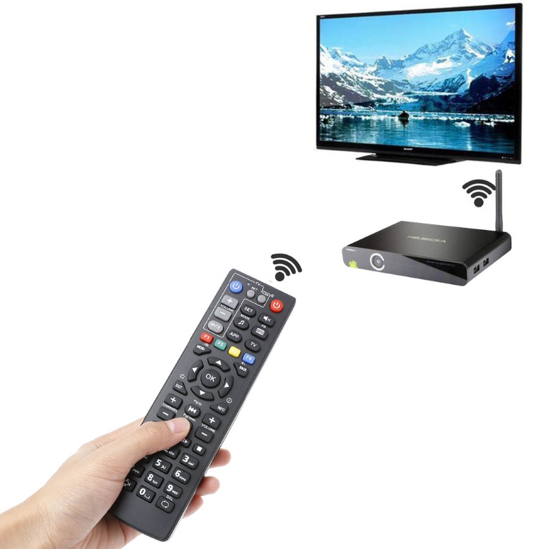 Bộ Điều Khiển Từ Xa Thay Thế Mag 254 Cho Mag 254 250 255 260 261 270 IPTV