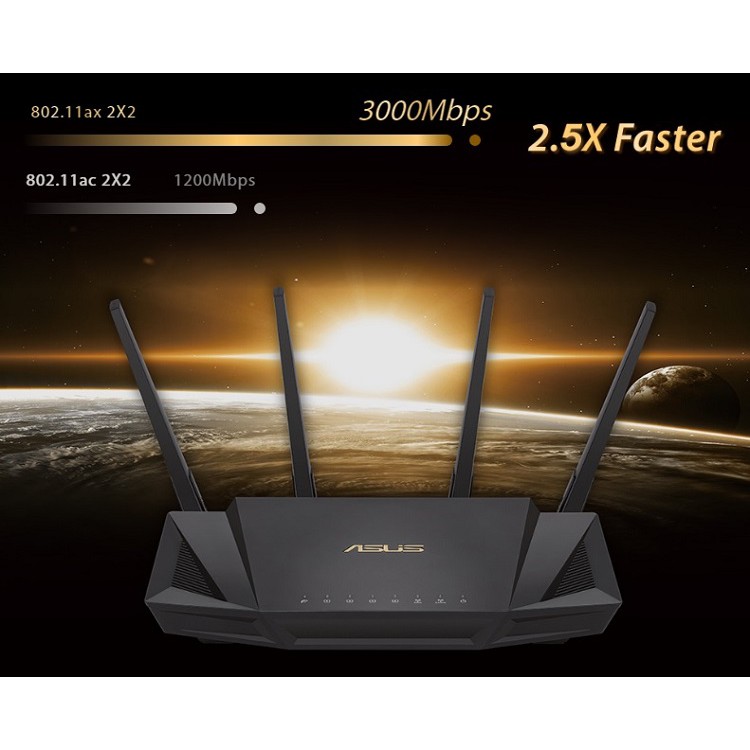 Bộ phát wifi 6 Asus RT-AX58U AX3000Mbps - Hàng chính hãng