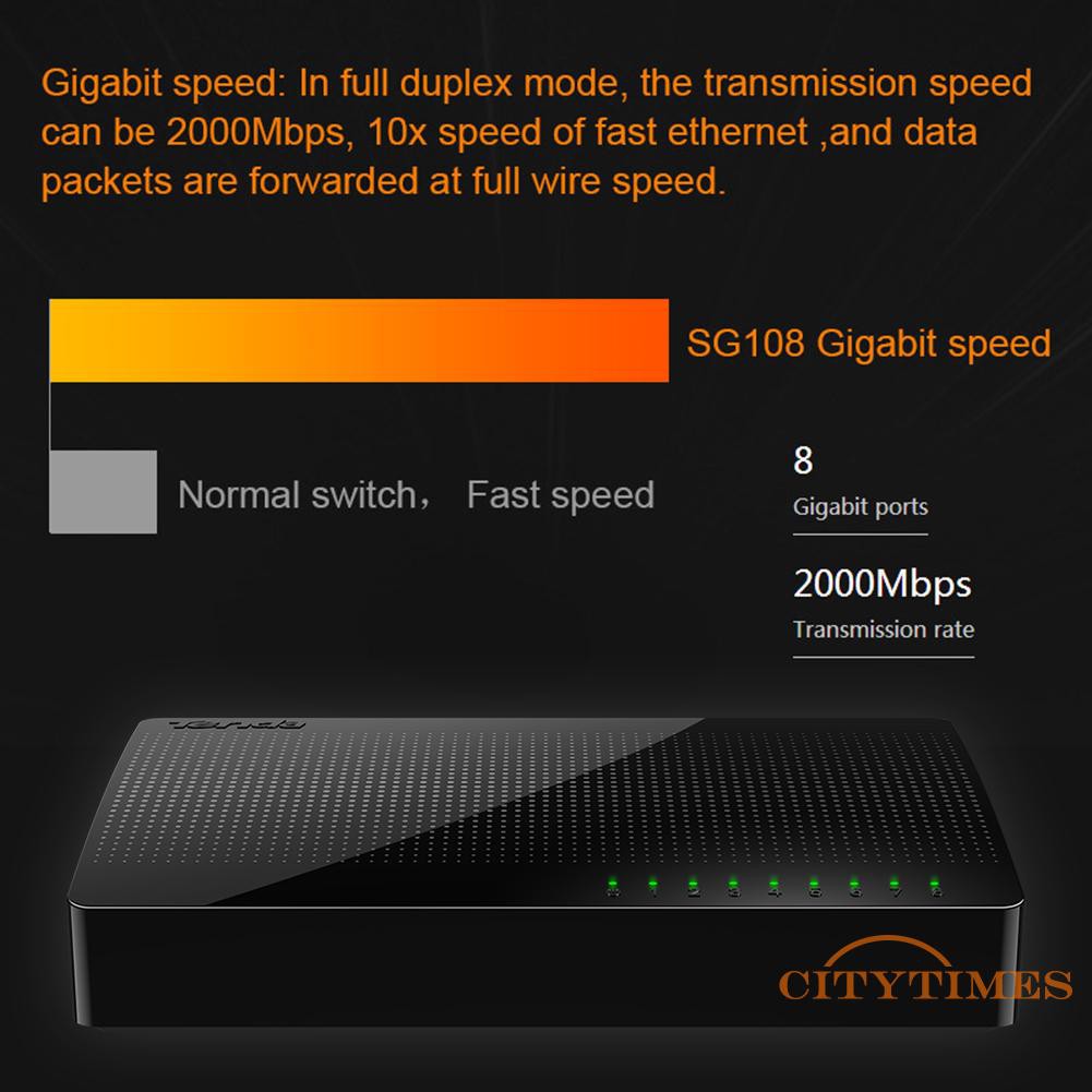 Bộ Chia 8 Cổng Mạng Lan Tenda Sg108 1000m | BigBuy360 - bigbuy360.vn