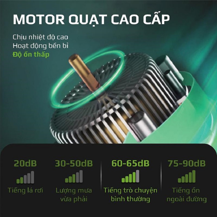 Nồi Chiên Không Dầu Olivo AF 12