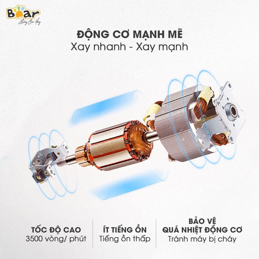 Máy Xay Thịt Xay Thực Phẩm Đa Năng Bear cối thủy tinh 2L - 2.5L (Hàng chính hãng 1 đổi 1 trong 30 ngày, BH 18 tháng)