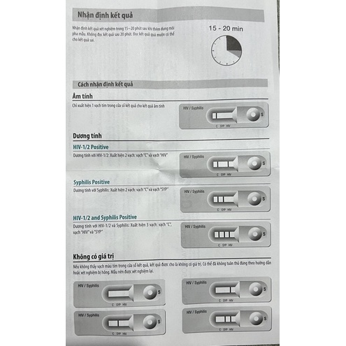 Bộ test HIV và giang mai SD bioline (HIV/Syphilis Duo)