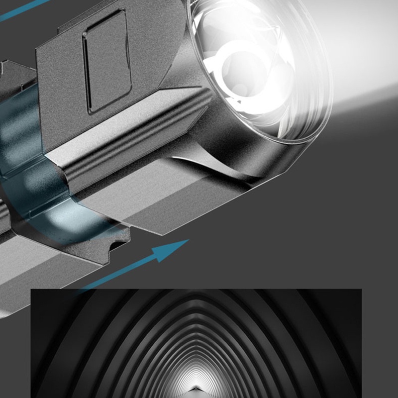 Đèn Pin LED Công Suất Cao Sạc USB Tiện Dụng