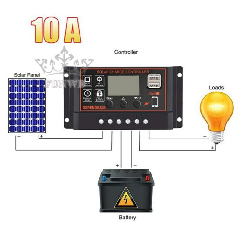 Bộ Điều Khiển Sạc Năng Lượng Mặt Trời 10/20/30A MPPT 12V/24V Màn Hình LCD