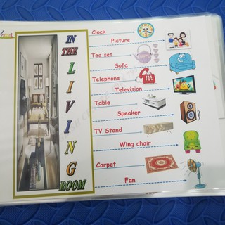 SƠ ĐỒ TUY DUY 20 TOPICS - MIND MAP  Level 1