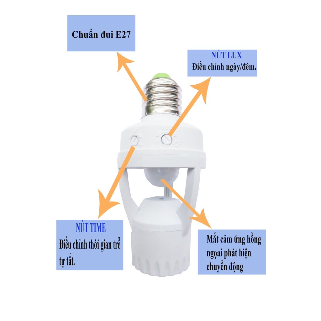 Đui cảm ứng hồng ngoại Roman RS001