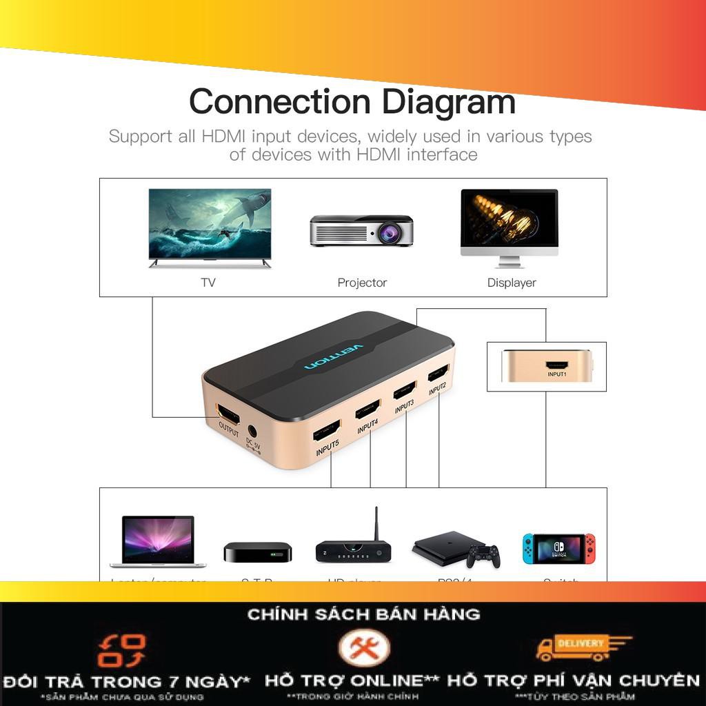 Bộ gộp HDMI 5 vào 1 ra - Vention ACDG0