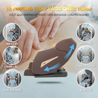 [ Freeship khi mua ghế massage Funiko F10 ], công nghệ massage Nhật Bản
