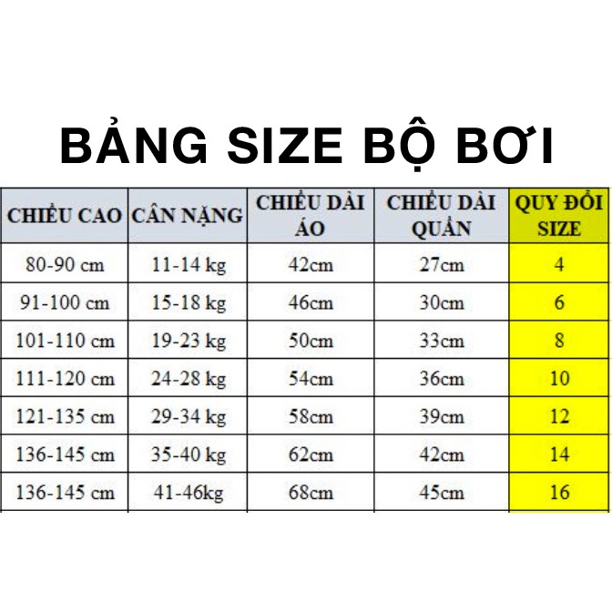 Bộ bơi cho bé gái, đồ bơi cho trẻ em từ 2 đến 12 tuổi, size đại 46kg bikini 2 chi tiết SUMMER