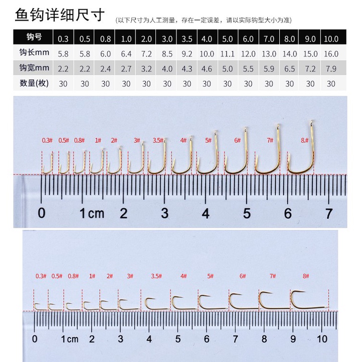 Bộ 100 Lưỡi Câu Cá Chuyên Dụng Chất Liệu Thép Carbon Màu Vàng 0.5 - 8